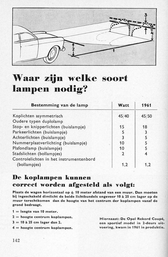 P142 welke lampen.jpg